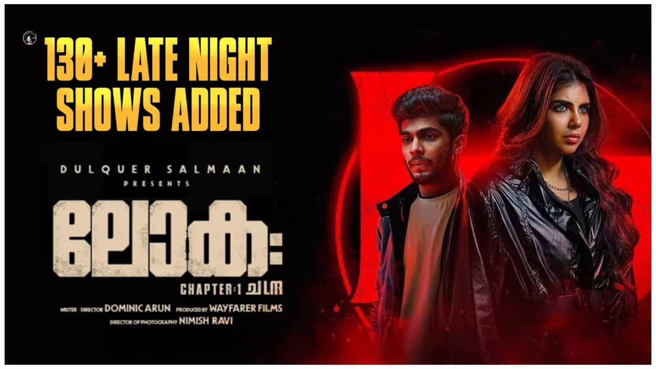 Loka Chapter 1 user Opinion