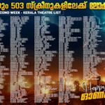 Lokah Chapter 1 Chandra Release Centers